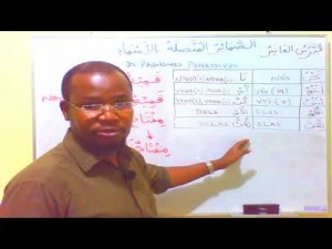 Curso de língua árabe: Lição: 10. Parte 2. Os pronomes possessivos. Módulo 1