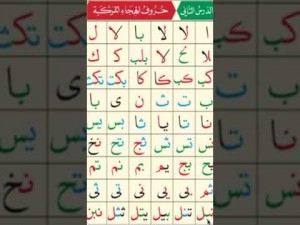 Letras árabes unidas - Lección 2 resumen