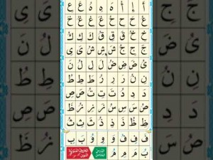 Arabe Leccion 3 Harakats, fatha, kasra, dammah