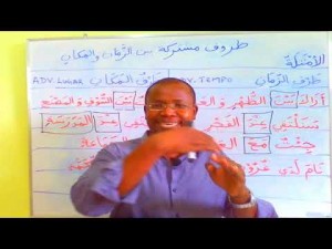 Curso de língua árabe: Lição: 8. Parte 3. Os advérbios comuns. Módulo 1