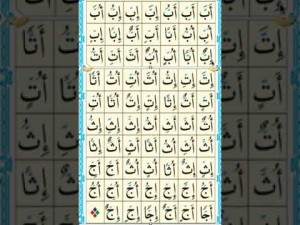 Arabe Leccion 8 Consonante doble Shaddah