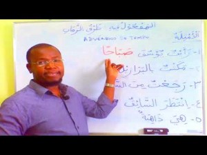Curso de língua árabe: Lição: 8. Parte 3. Os advérbios de tempo. Módulo 1