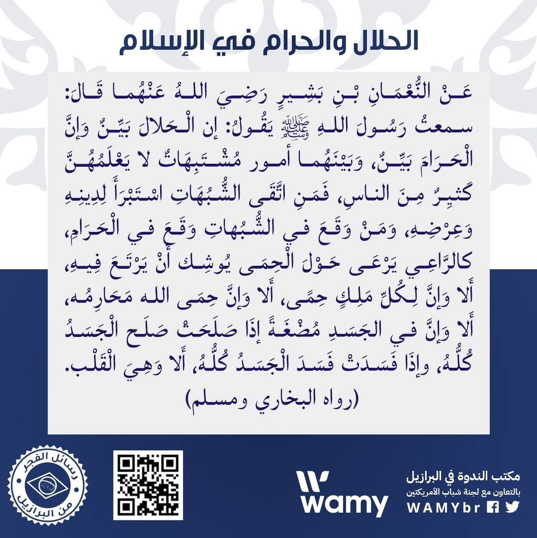 الحلال والحرام في الإسلام