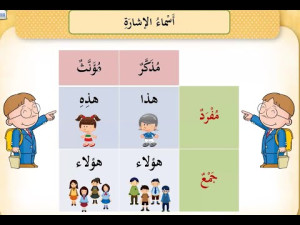 AULA DE ARABE N23 ASMAA ISHARAH